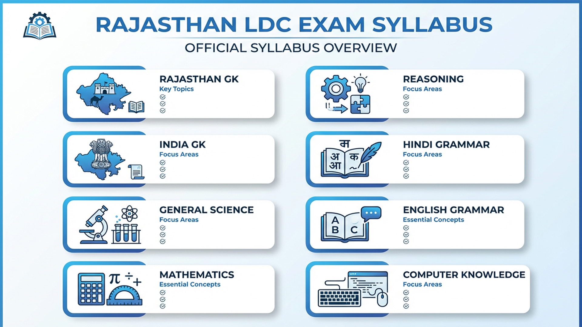 Rajasthan LDC High Court & RSMSSB Mock Test Series 2026