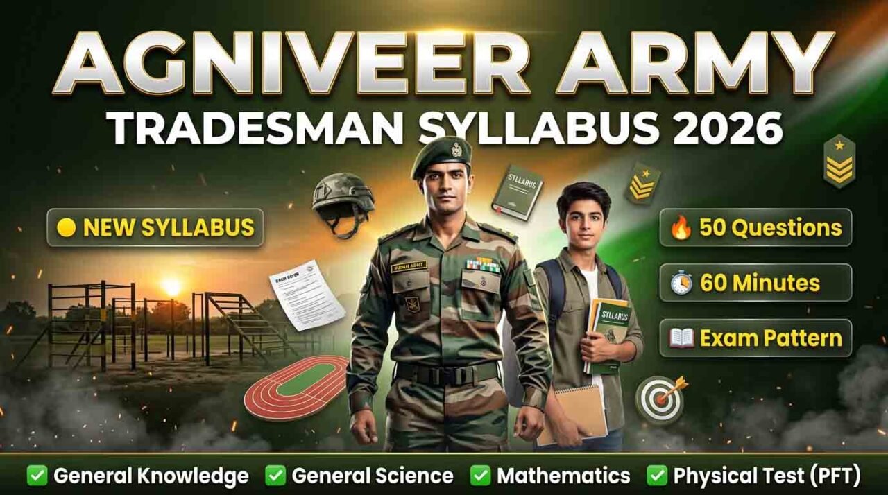 Army Tradesman Syllabus 2026