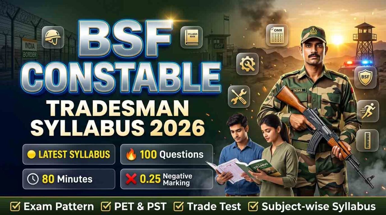 BSF Constable Tradesman Syllabus 2026