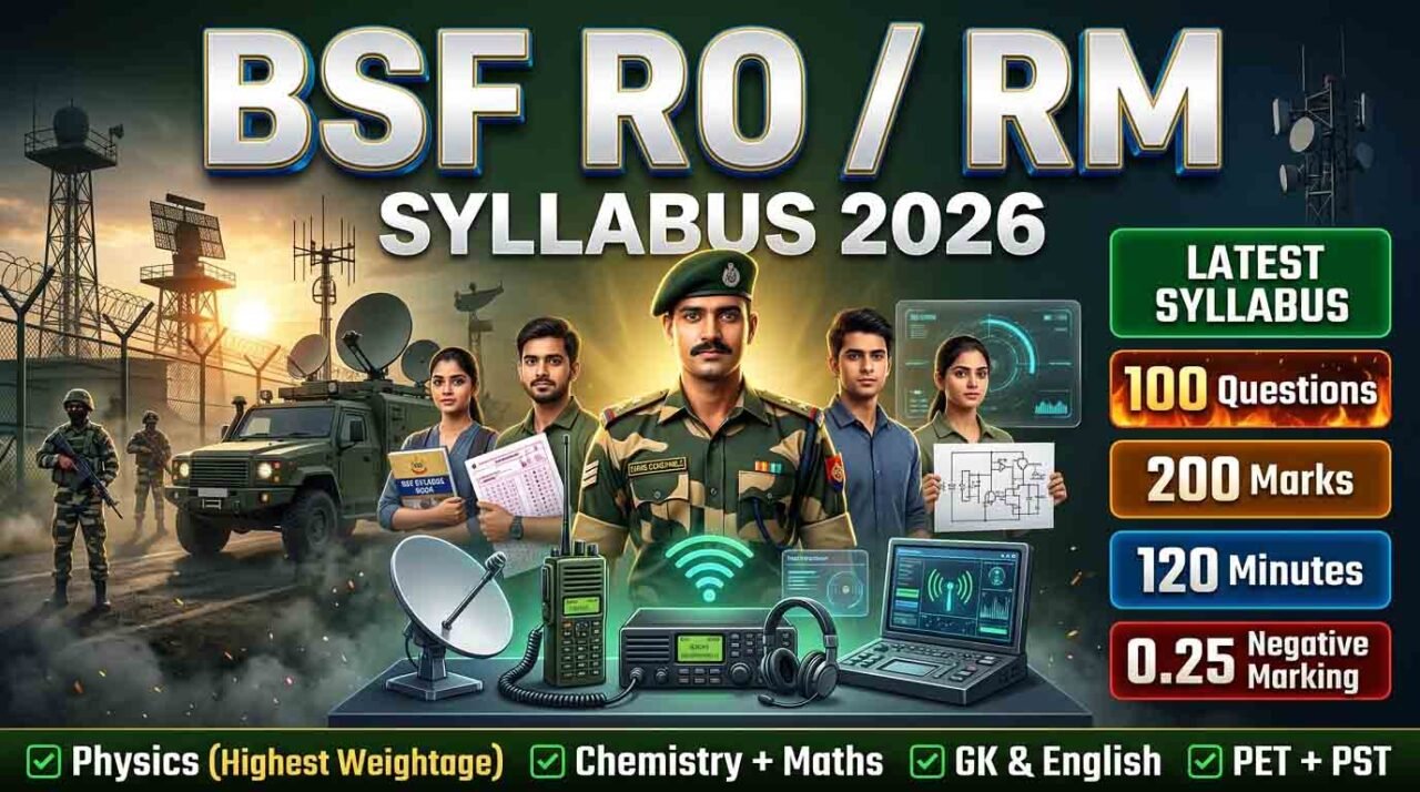 BSF RO RM Syllabus 2026