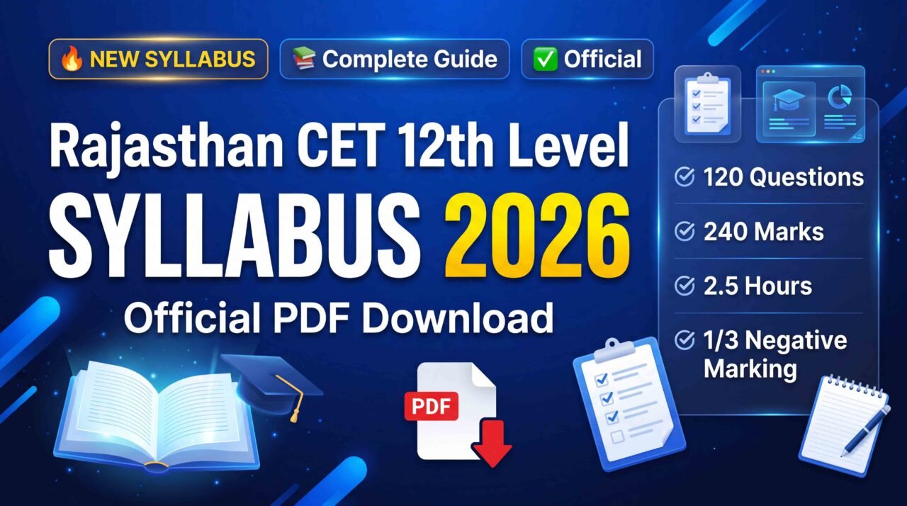 CET 12th Level Syllabus 2026