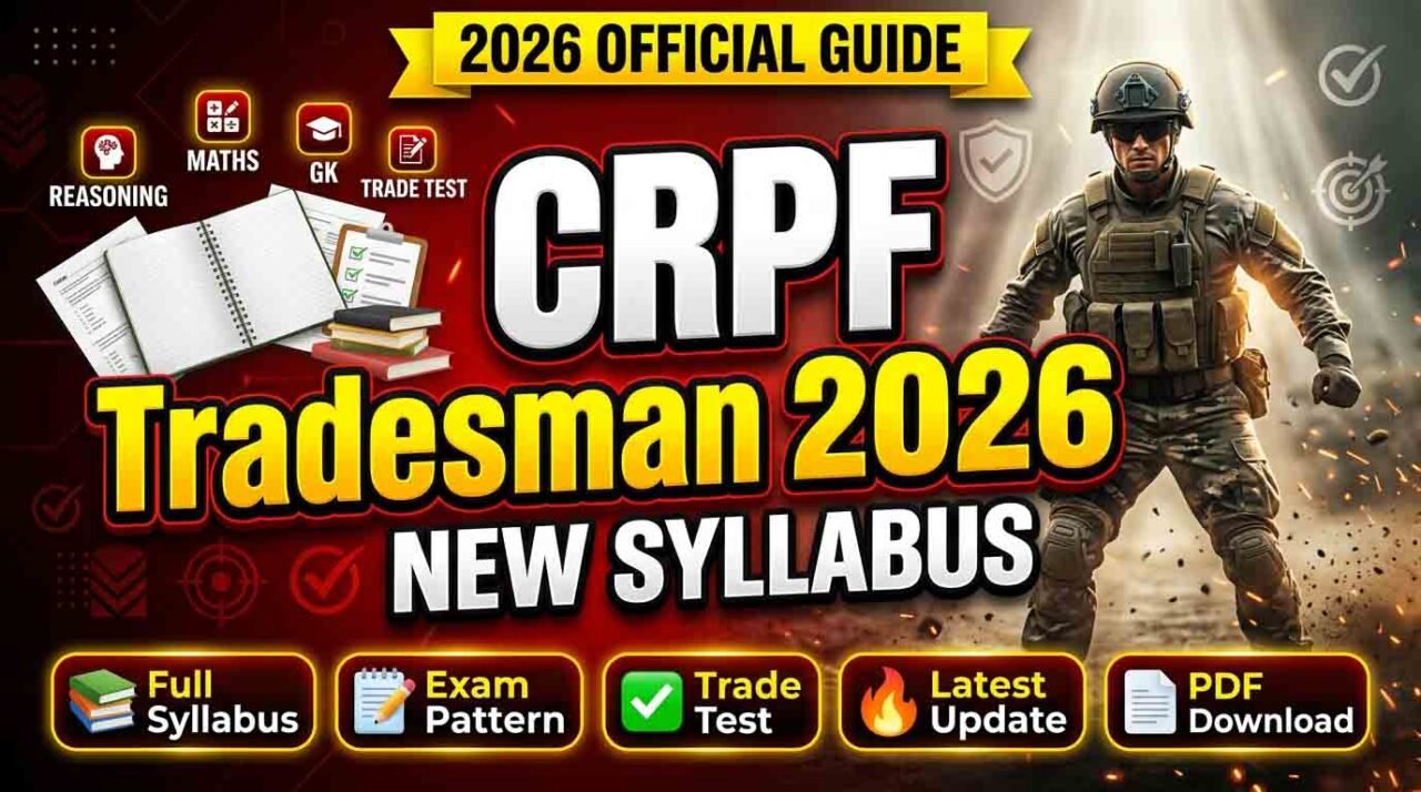 CRPF Constable Tradesman Syllabus 2026