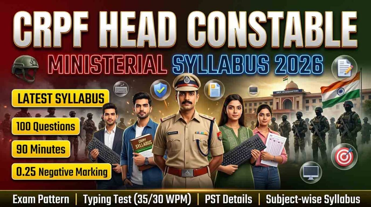 CRPF Head Constable Syllabus 2026