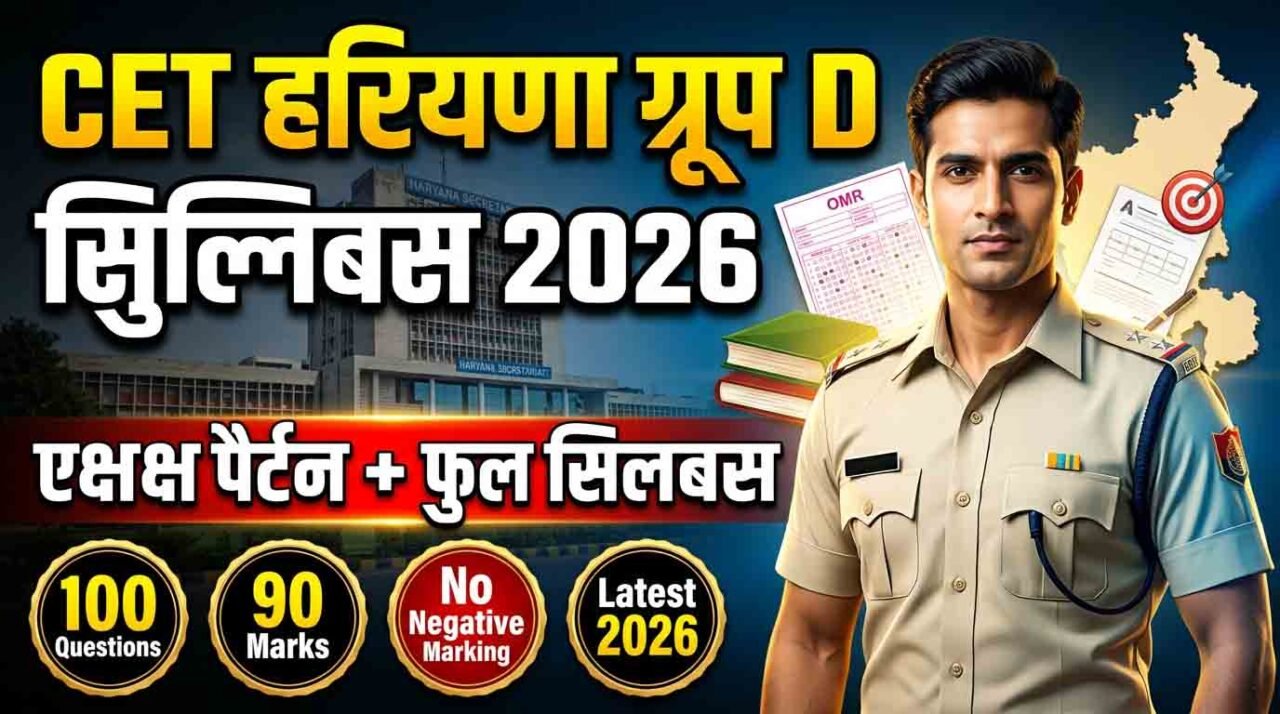 CET Haryana Group D Syllabus 2026