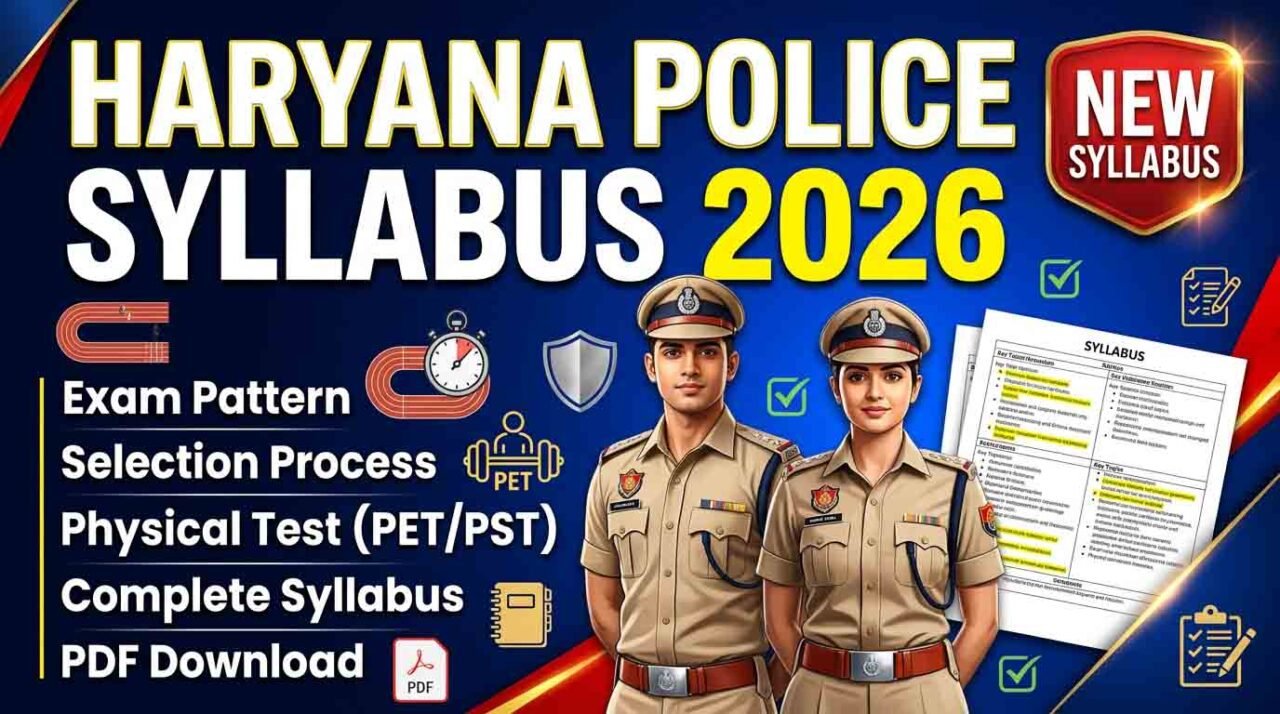 Haryana Police Constable Syllabus 2026