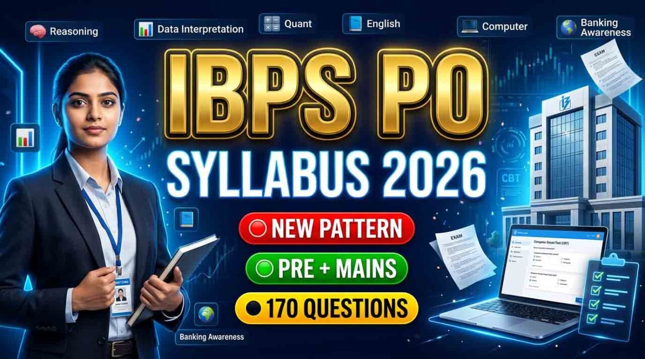 IBPS PO Syllabus 2026