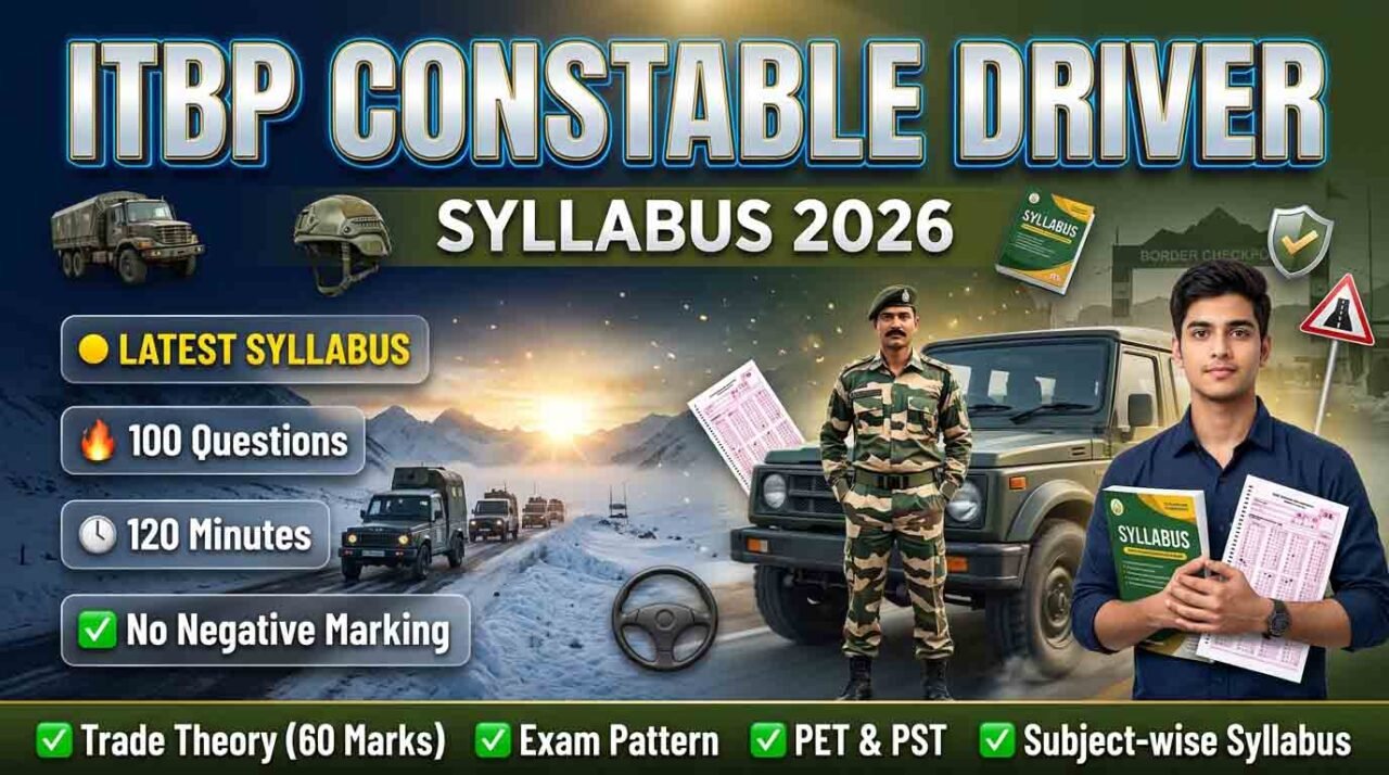 ITBP Constable Driver Syllabus 2026