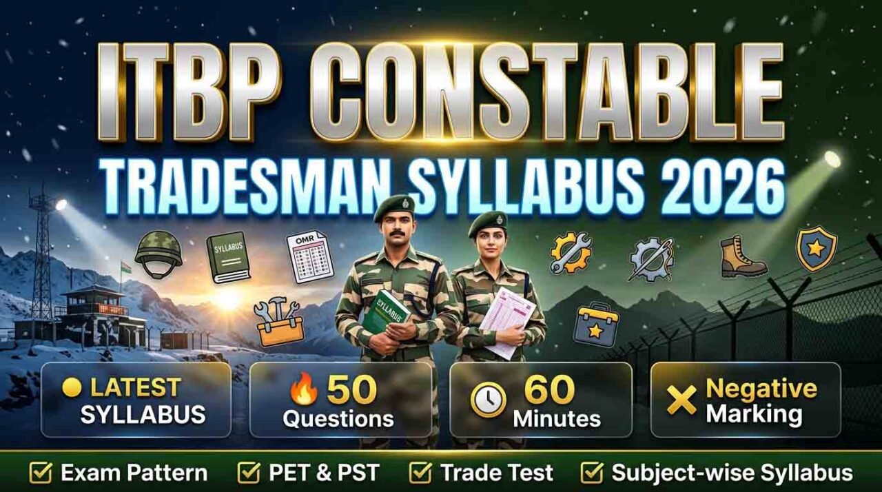 ITBP Constable Tradesman Syllabus 2026