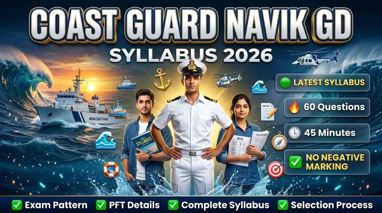 Indian Coast Guard Navik GD Syllabus 2026