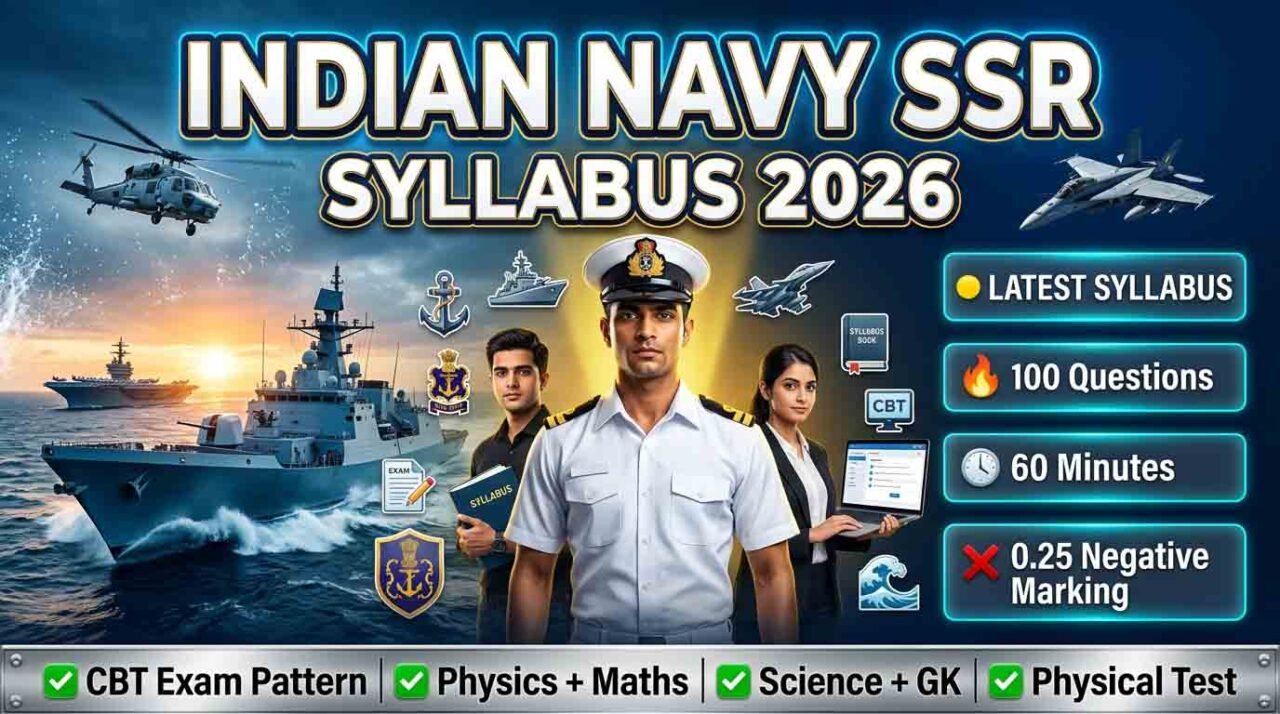 Indian Navy SSR Syllabus 2026