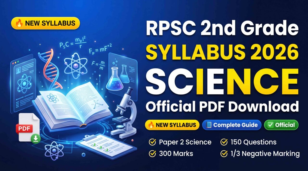 RPSC 2nd Grade Science Syllabus 2026