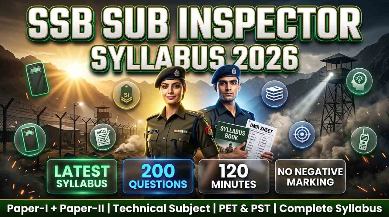 SSB SI Syllabus 2026